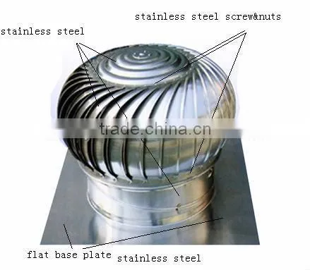 Turbine Ventilator (FRP/Stainless Steel) photo-2