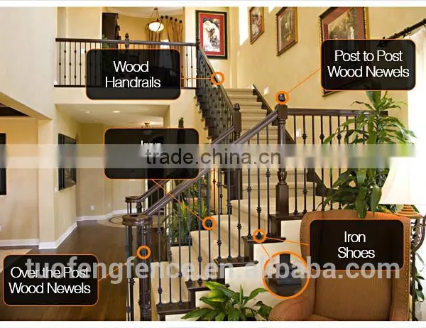 Security Wrought Iron Stair Rails From China Manufacturer photo-5