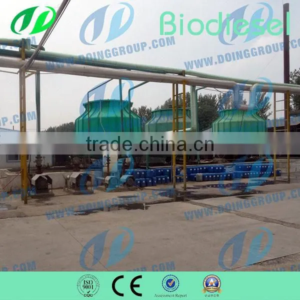 2014 New Design Vegetable/animal Oil and Used Cooking Oil to Biodiesel Processing Plant photo-6
