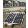 Solar Mobile Car