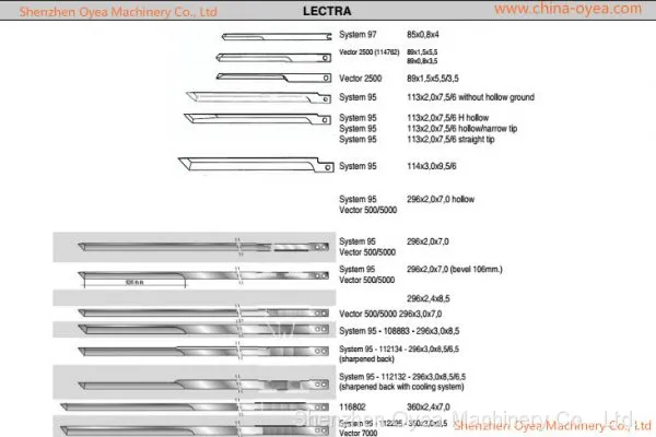Lectra System 97 Cutter Knife Blade 85 x 0,8 x 4 photo-4