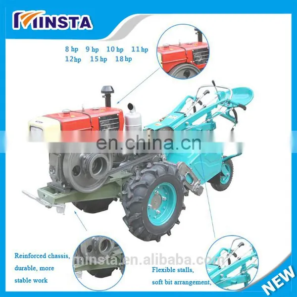 Farm Machinery Two Share Plow Walking Tractor/ Snow Plow for Tractor photo-2