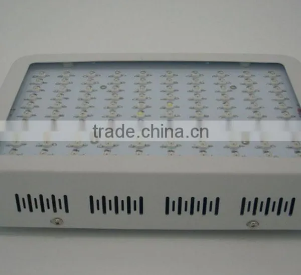 Best Full Spectrum LED GROW LIGHT 2016