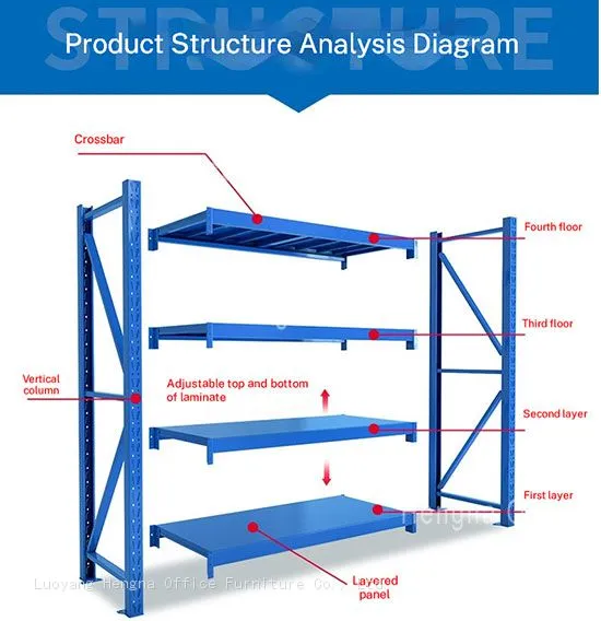 Heavy Duty Steel Archive Shelving for Office Document and Heavy Boxes Organization, Multi-layer Bolt-free Metal Storage Rack, China HENGNA photo-2