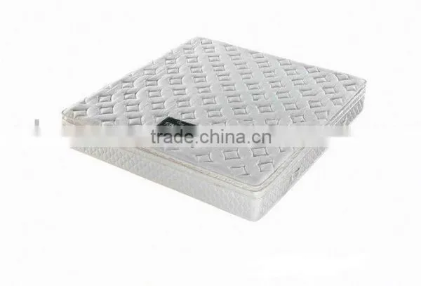 Foam Mattress