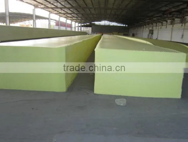 High Density PU FOAM Sheet Roll for Furniture Use photo-4