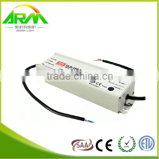 High Power Led on Sales Led High Bay Light 100w Led Industrial Lighting photo-4