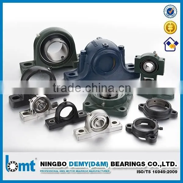 Bearing Units UCWP201 photo-3