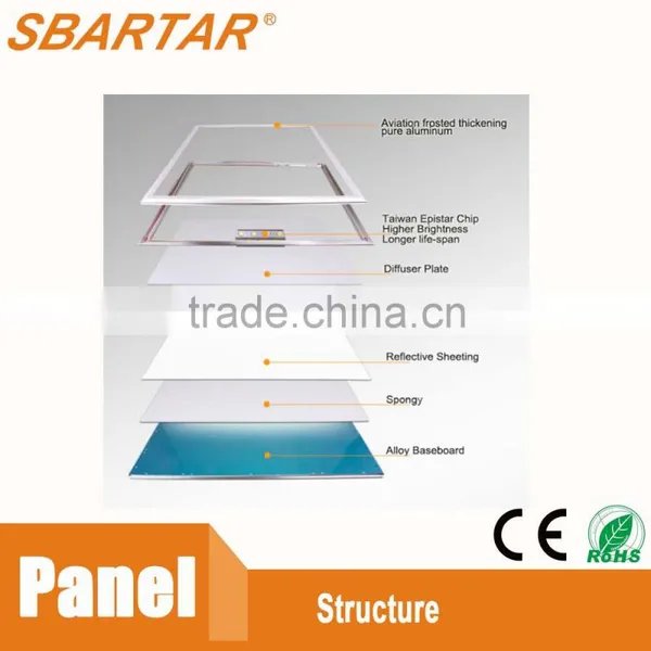 36W 600x600 Square Slim Dimmable Led Panel Lights Ceiling Down Light photo-2