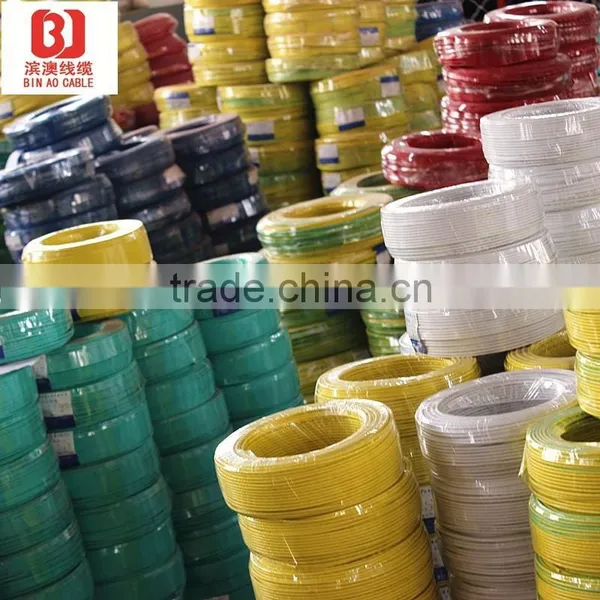 High Quality Single Core PVC Insulated Electrical Cables,2mm Electric Wire photo-6