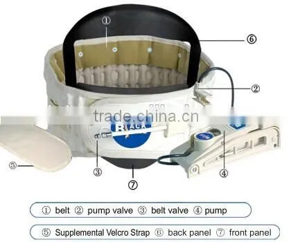 2015 Hot Selling Inflatable Care Lumbar Pain Relief Physical Spinal Decompression Air Traction Help Back photo-3