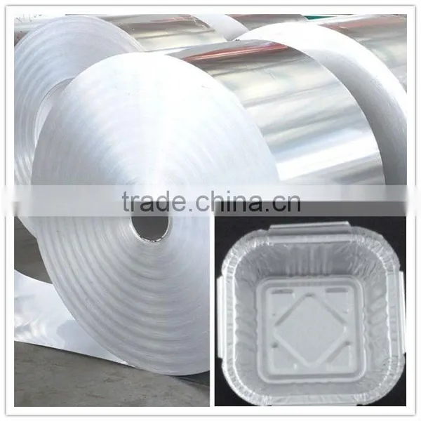 Household Aluminum Foil