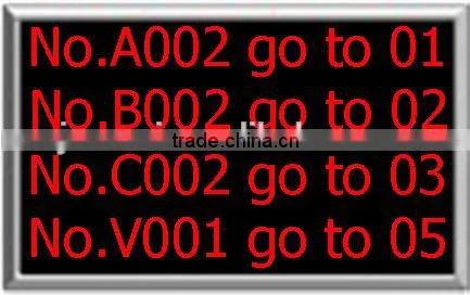 Bank/Clinic Queue management system with led display