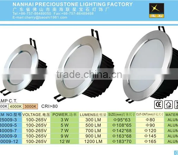 Energy Saving Aluminum Housing China Led Spotlight Cob 50W photo-6