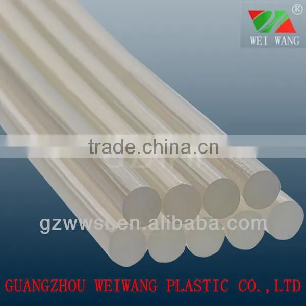 W112 TRANSPARENT Hot Melt Glue Stick for DIY photo-4