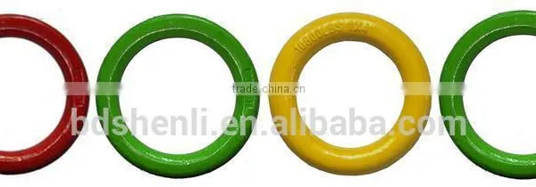 Chain Ring Heavy Duty Galvanized Surface Mount photo-2