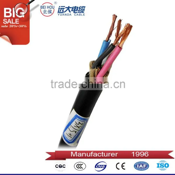 Flame Retardant Electric Wire / 6mm and 10mm Electric Wire Cable Prices photo-2