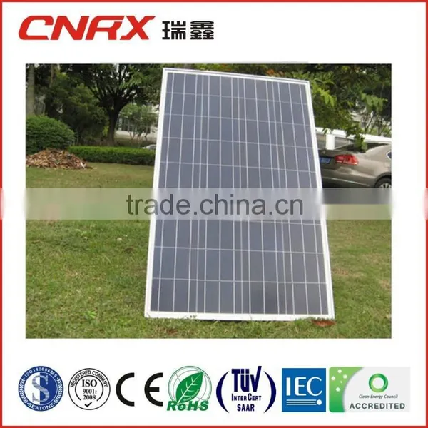 250w Solar Panel Export for Home Use Poly Solar Panel From Solar Plate Suppliers
