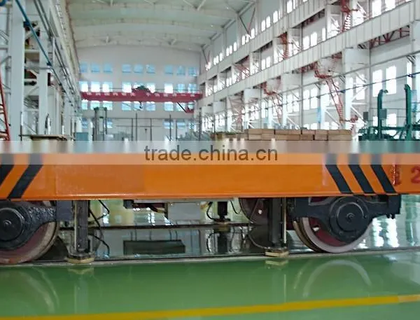 Factory Railway Flat Car for Transporting Steel Pipe photo-5