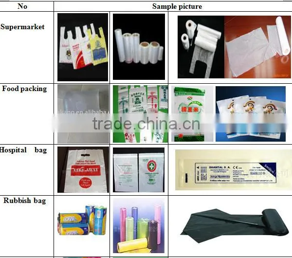 Film Blowing and Printing Machine, Plastic Shopping Bag Making Machine Line photo-5