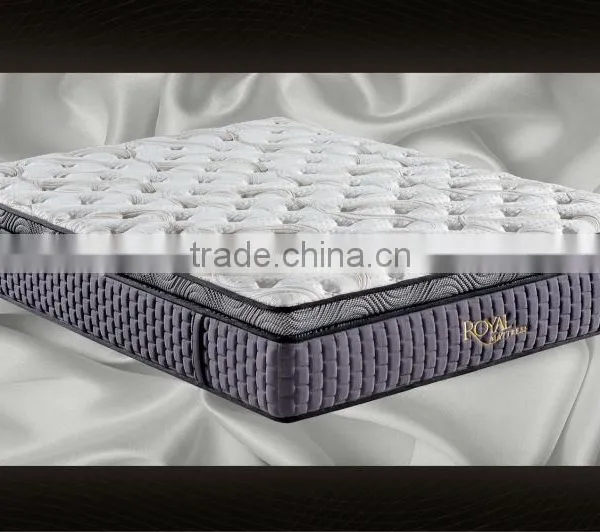 Advanced Comfort and Support Mattress Price Hilton Hotel Mattress photo-4