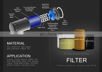 ME017242 Best Selling Auto Air Filter For Cars Canter Dump Truck 1997 photo-5