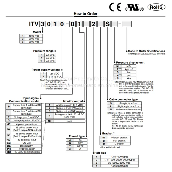 SMC ITV2050 PROPRATION E/P REGULATOR photo-2
