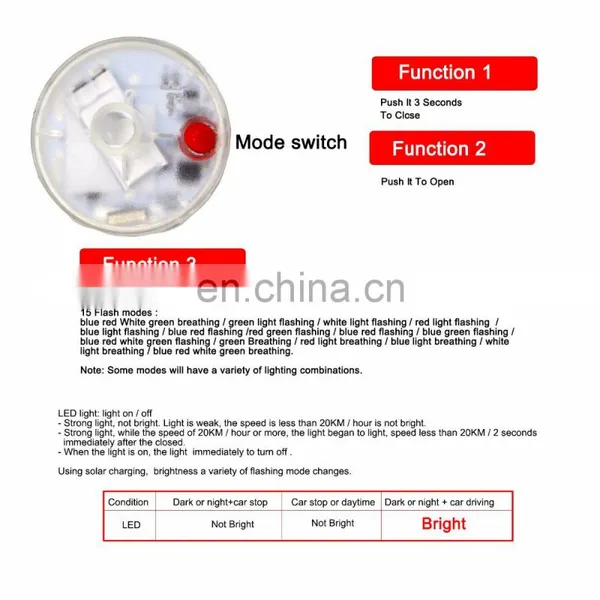 4PCS Car Ambient Hub Lamp Solar Energy Decorative Neon Tire Led Light Rgb Auto Wheel Cap Lights Exterior Styling Accessories photo-5