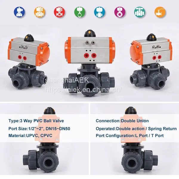 RAT125DA Aluminum Alloy Spring Return DN50 ISO Standard Double Acting Stainless Steel Pneumatic Actuator Ball Valve photo-4