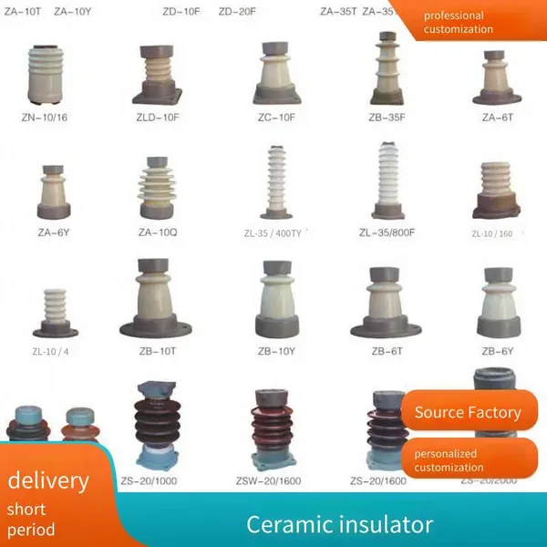 Toughened Glass Suspension Insulator, 160kn, Double Shed, Suitable for Heavy Pollution Areas, in Stock photo-4