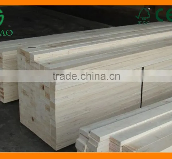 High Quality Lumber Prices Lowes Cheapest Lvl photo-5