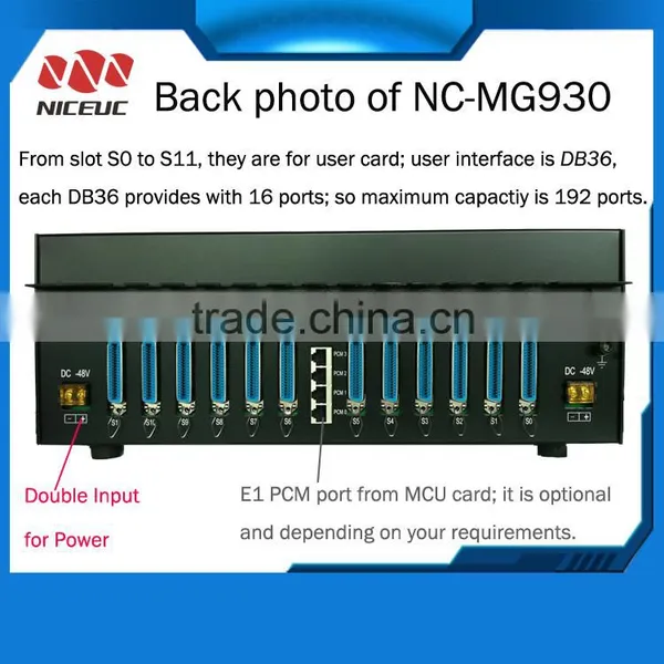 Best Cross-Network Gateway, ROIP/sip Device photo-4
