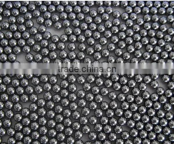 Manufacturers China Low Price Casting Steel Ball photo-2