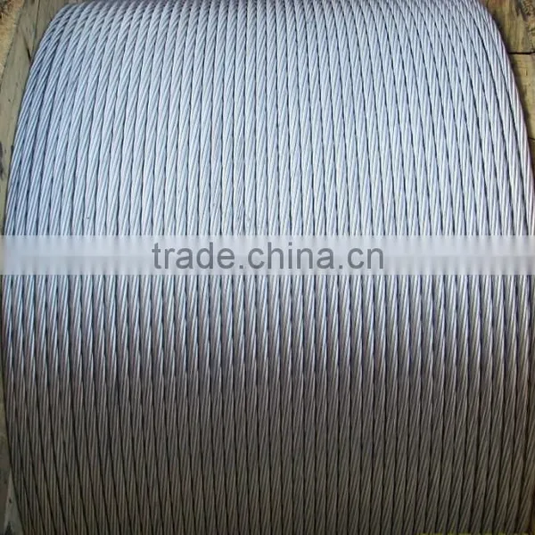 AAC Conductor / All Aluminum Conductor/ AAC Cable/ AAC Wire photo-5