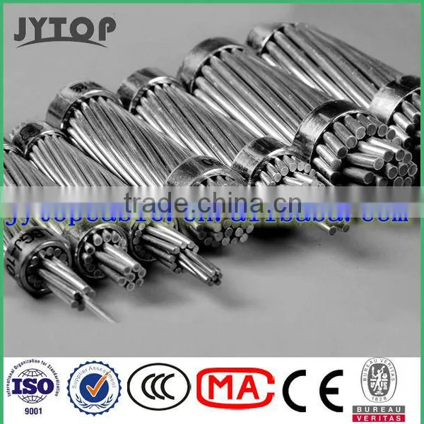 AAAC ACSR AAC CABLE