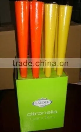 Citronella Torch Candle