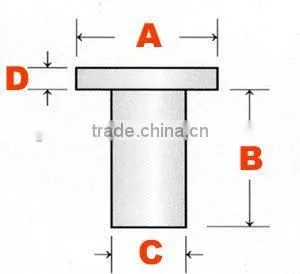 Flat Head Steel Solid Rivet