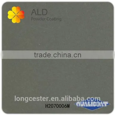 Pure Polyester Powder Coating photo-2