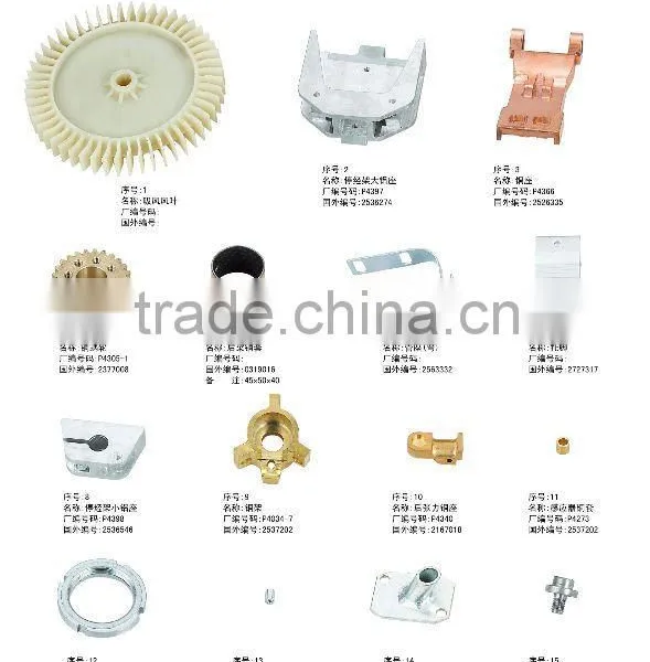 Spare Parts for K88 Rapier Looms