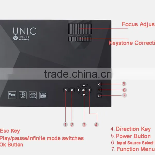 UC46 Mini LED LCD Projector Design by Portabel/ Simple for Game Use Wireless Mini LED Projector photo-4