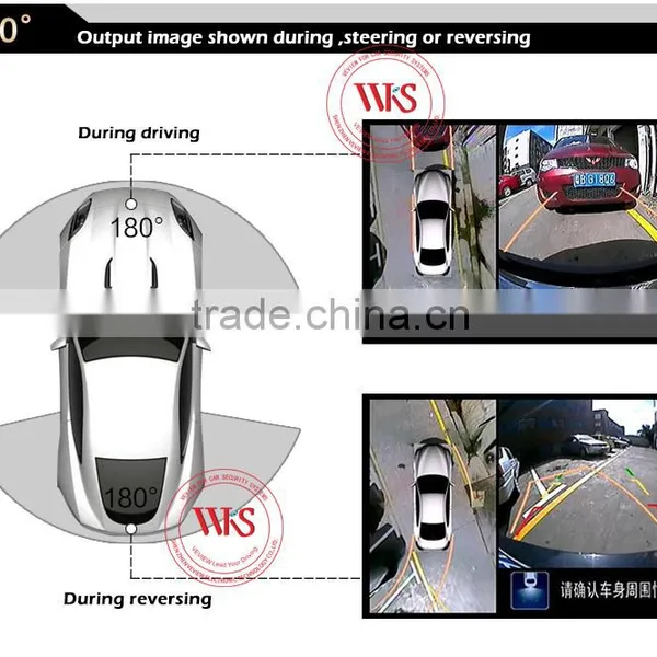 Bird View 360 Degree Car Security Camera System With Moving Guide Line photo-4