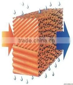 Cooling Pad photo-3