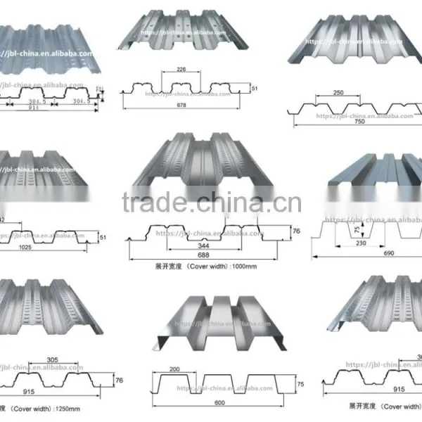 High-end Popular Type Galvanized Floor Deck Making Machine Hot Sale New Design Floor Deck Galvanized Structural Machine photo-3