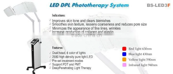 Led Phototherapy Equipment System for Skin Care photo-2