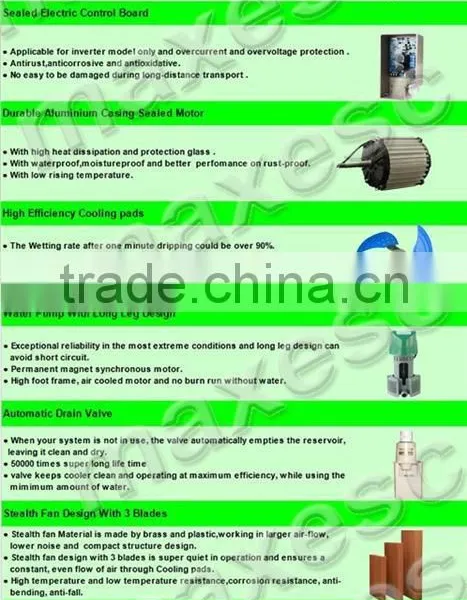 UP Outlet Car Air Cooler Fan Evaporative Cooler Air Grill photo-3