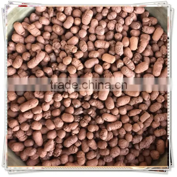 LECA(Light Expanded Clay Aggregate) Production Line---skype: Weidahuanbao14 photo-2