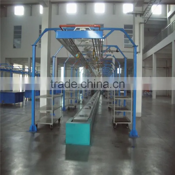 Scooter Assembly Conveyor Line / Production Line photo-2