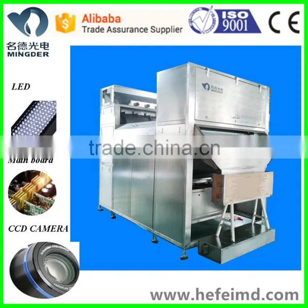 MINGDER Sorting Machine, Intelligent Color Sorter Machine-China photo-6