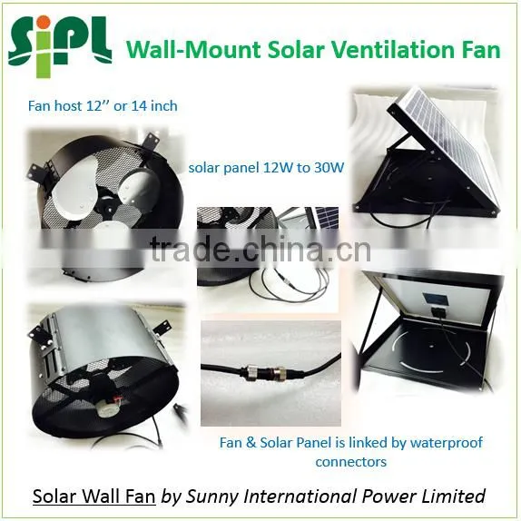 SUNNY FAN Gable Wall Mounted Industrial Solar Ventilation Hot Air Exhaust Fan With Fan Guards Solar Power Wall Ventilator photo-5
