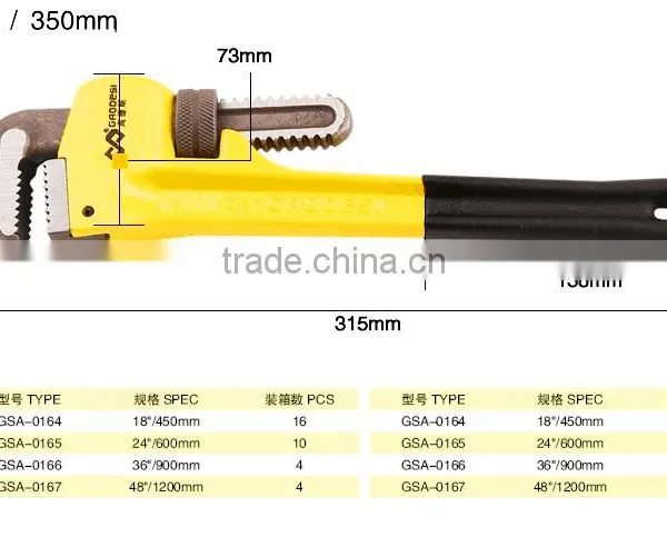 Cheap Price Pipe Wrench With Plastic Handle photo-2